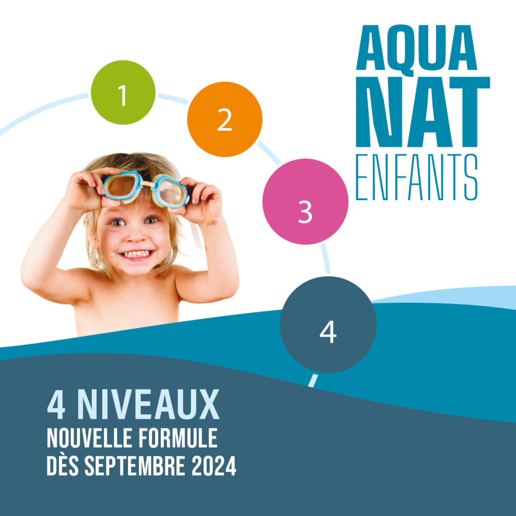 Affiche montrant les 4 nouveaux niveau Aquanat depuis septembre 2024